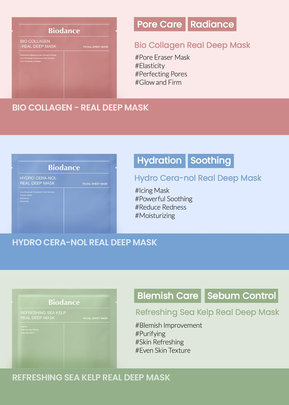 Biodance Hydro Cera-nol Real Deep Mask