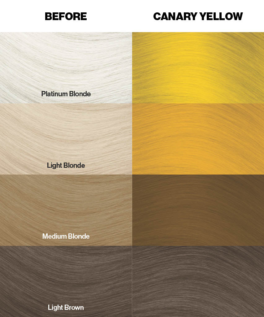 Canary Yellow (Sunshine Yellow) - Semi-Permanent Hair Dye - Crazy Color