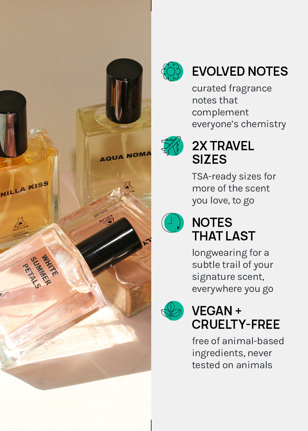 a2o Lab Pistachio Sundae Perfume
